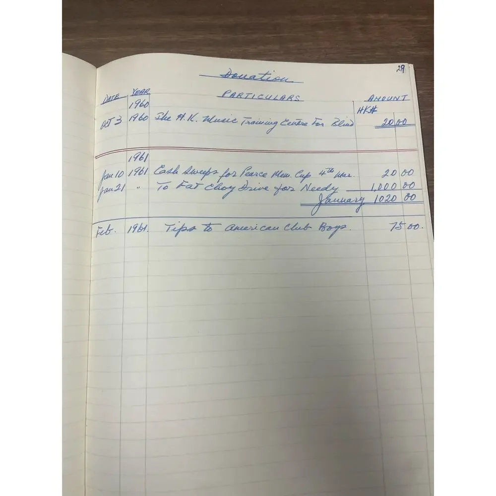 1960-61 Hong Kong Expat Household Expense Ledger Handwritten American Club
